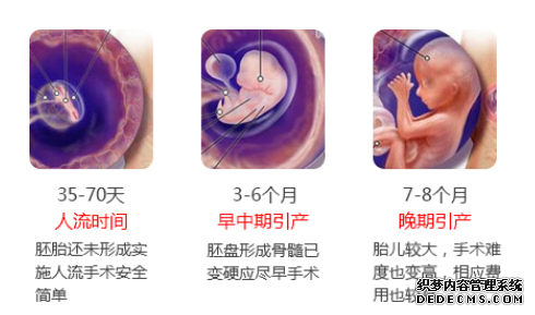 马鞍山当涂县线上解惑:意外怀孕人流较佳时间